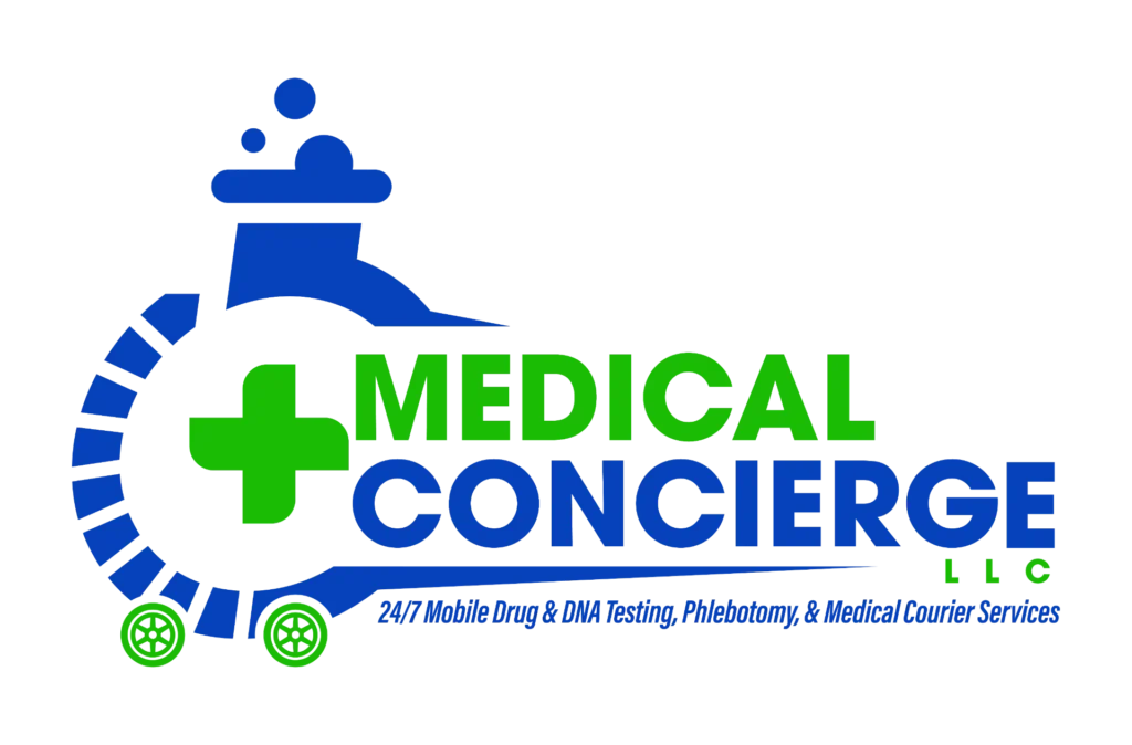 Medical Concierge Llc