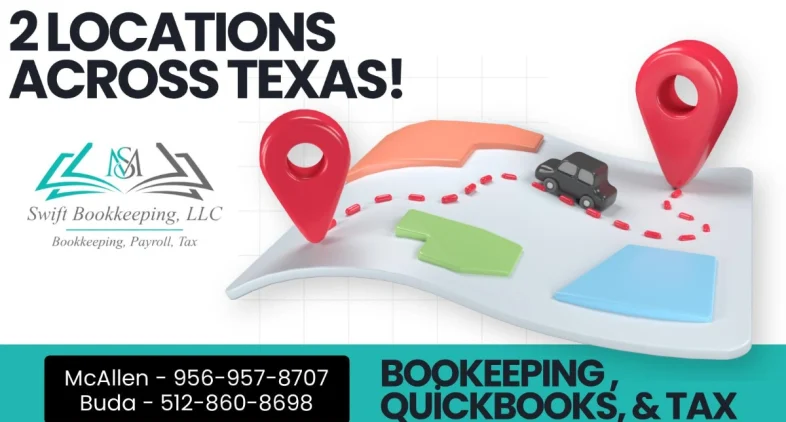 Swift Bookkeeping Llc 1